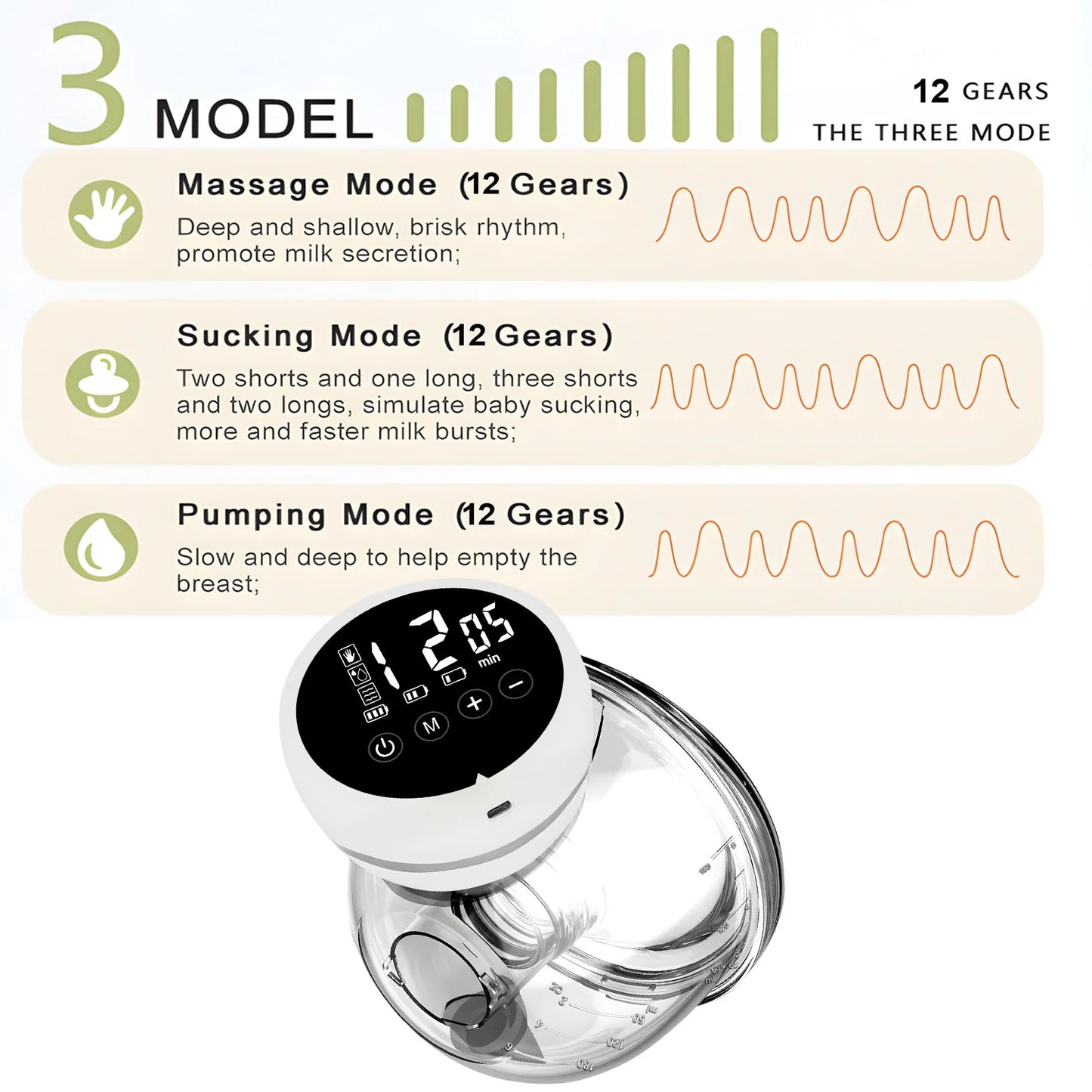 Fully Automatic Electric Breast Pump – Painless, Double-Sided & Hands-Free